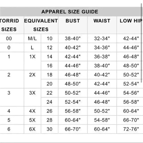 Torrid Red Ribbed Short Sleeve Sweater Dress - swing dress Women's Size 1 - Picture 5 of 6